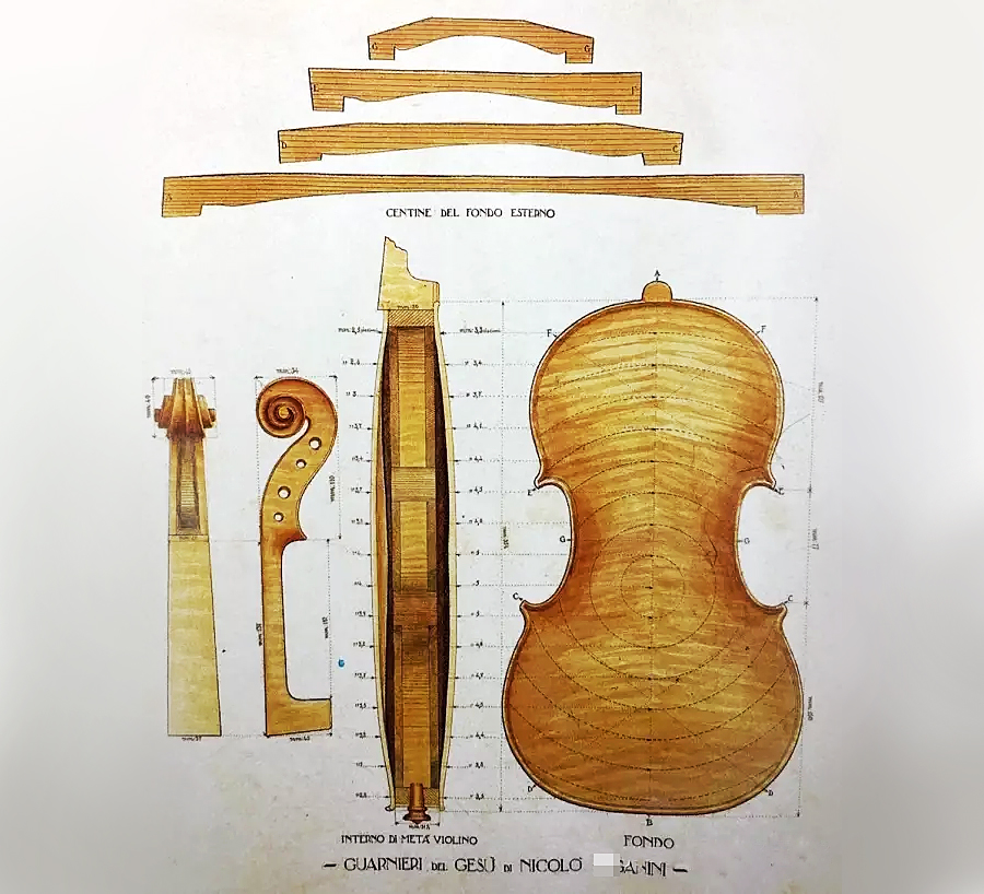 切萨雷·坎迪绘制的帕格尼尼小提琴测量图